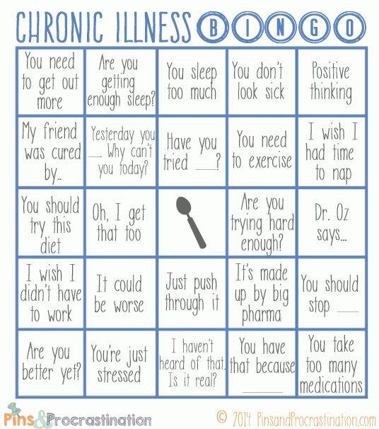 Chronic Illness BINGO by HealingWell.com FB post